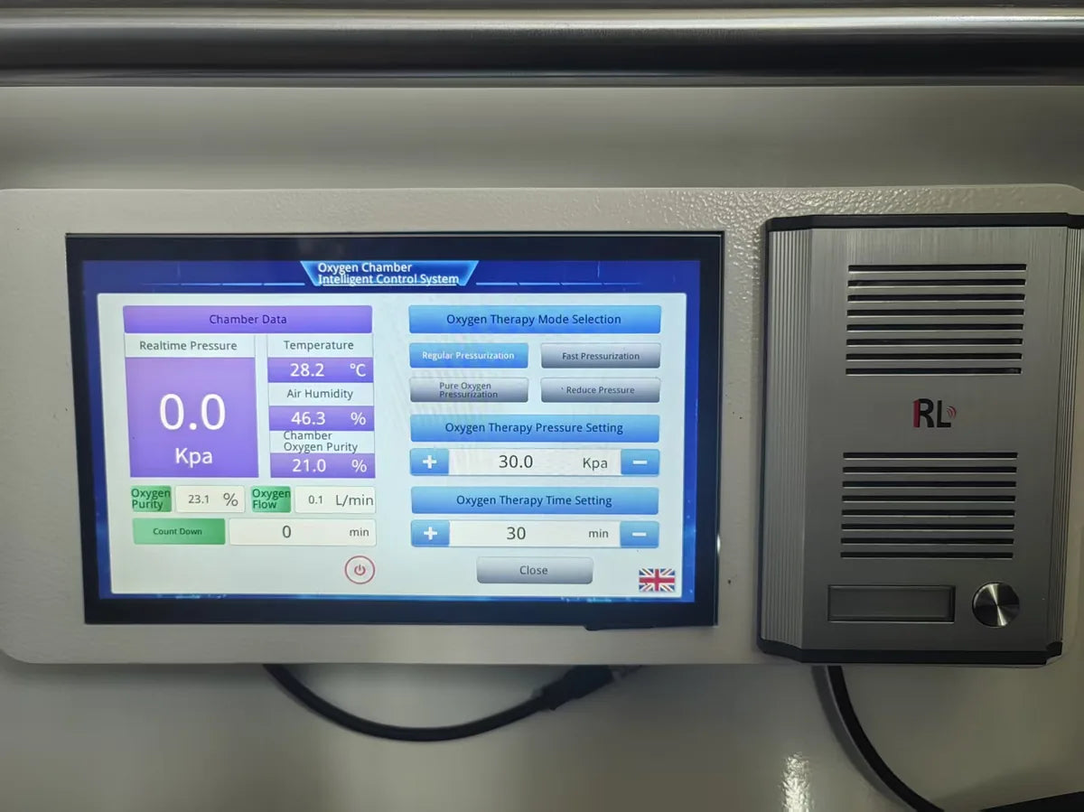 CAIPU intelligent control screen